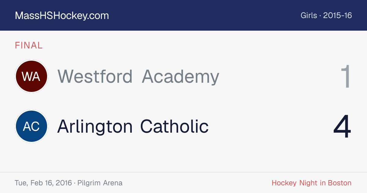 Westford Academy at Arlington Catholic score card