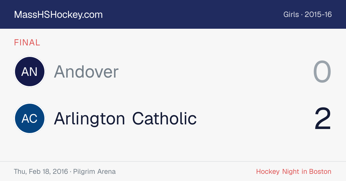 Andover at Arlington Catholic score card