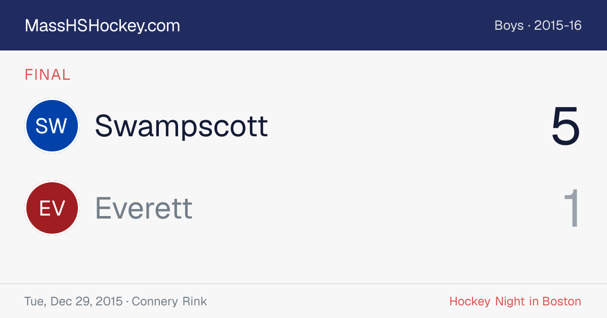 Swampscott at Everett score card