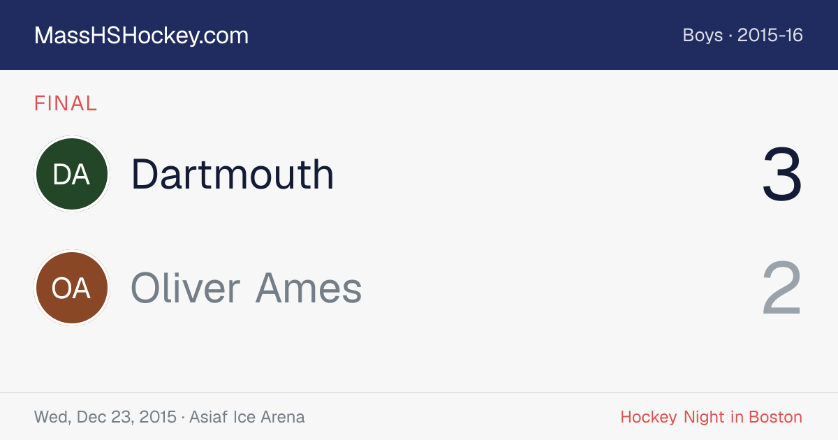 Dartmouth at Oliver Ames score card