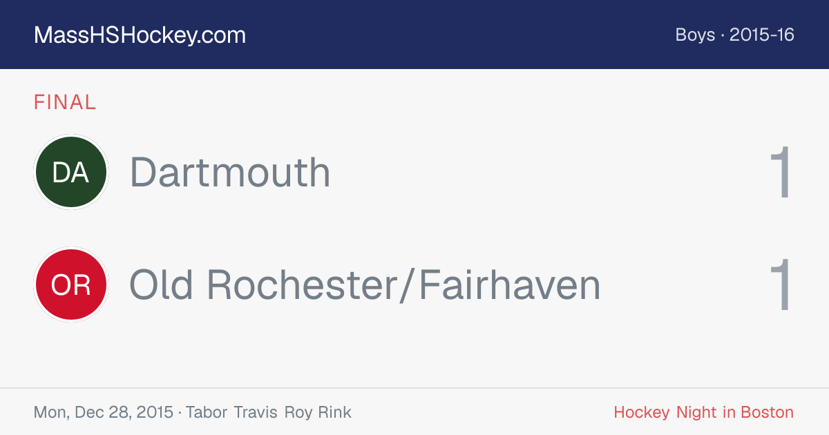 Dartmouth at Old Rochester/Fairhaven score card