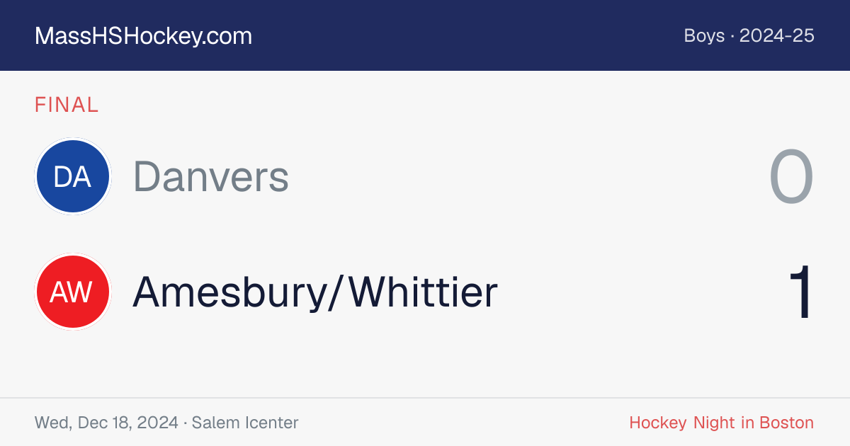 Danvers at Amesbury/Whittier score card