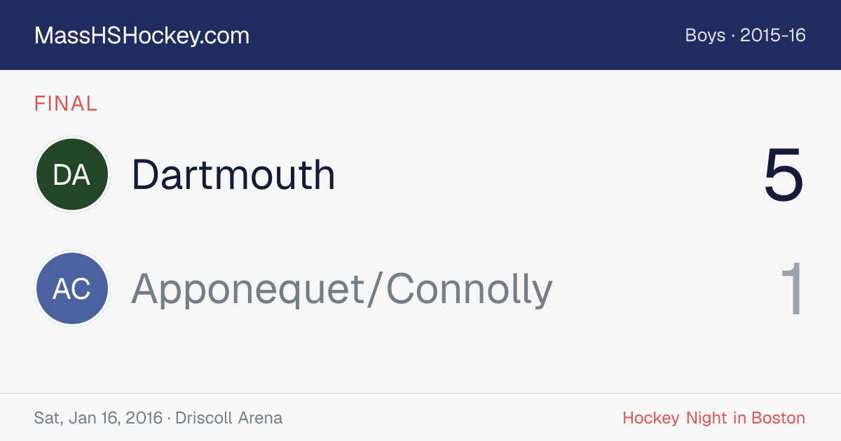 Dartmouth at Apponequet/Connolly score card