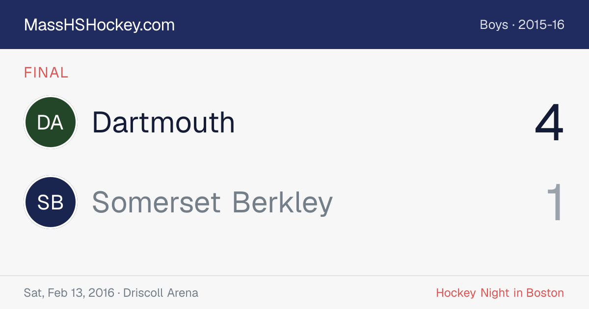 Dartmouth at Somerset Berkley score card
