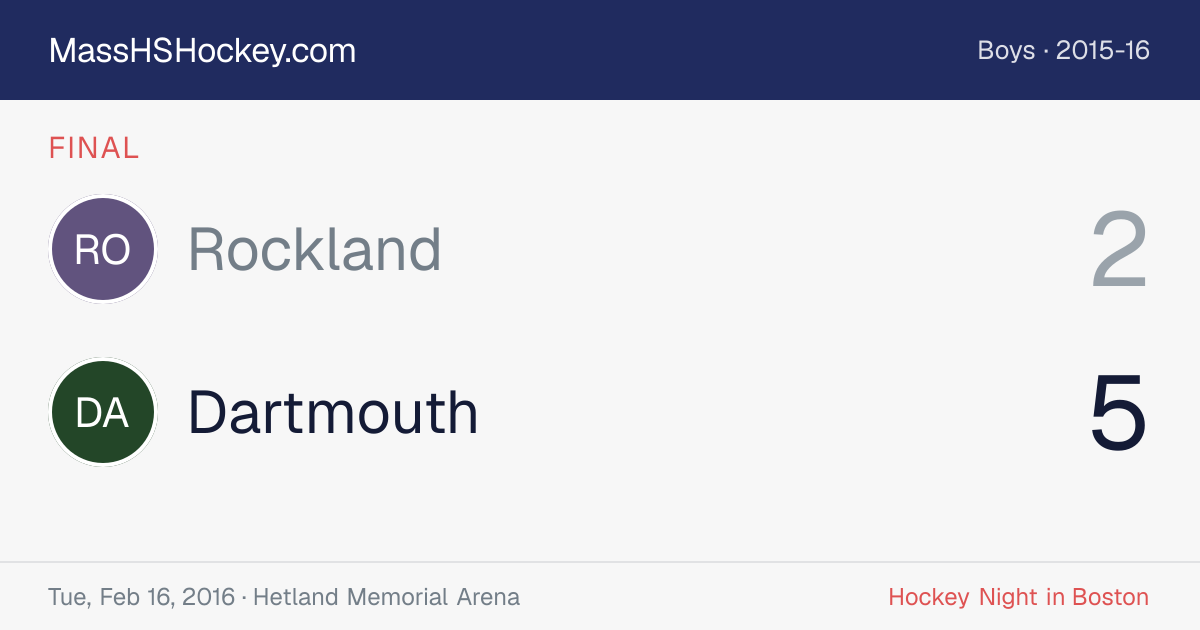 Rockland at Dartmouth score card