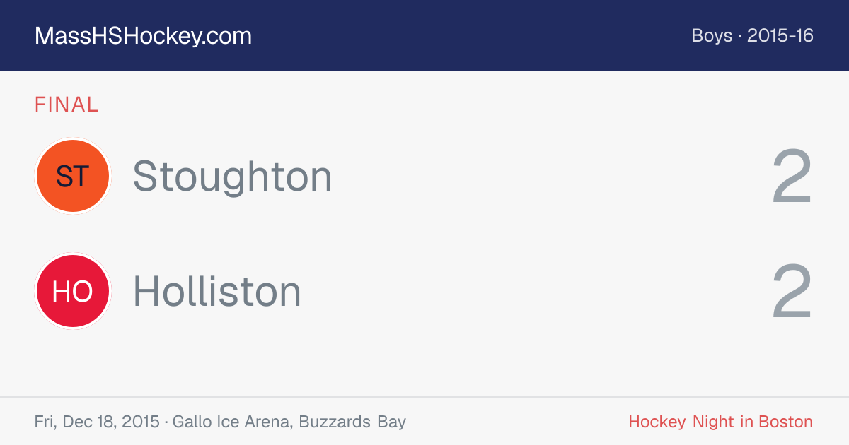 Stoughton at Holliston score card