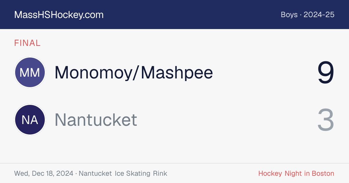 Monomoy/Mashpee at Nantucket score card