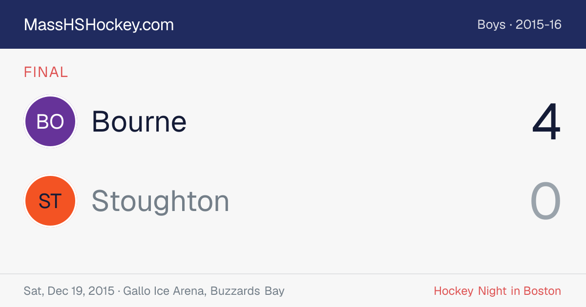 Bourne at Stoughton score card