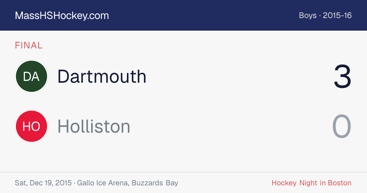 Dartmouth at Holliston score card