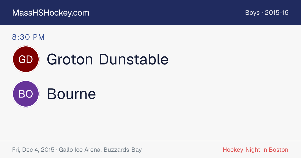 Groton Dunstable at Bourne score card