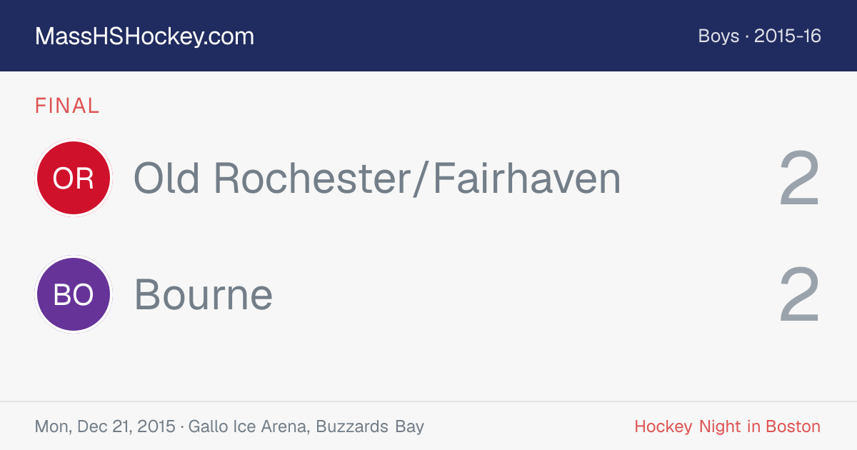 Old Rochester/Fairhaven at Bourne score card