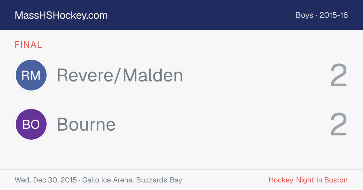 Revere/Malden at Bourne score card
