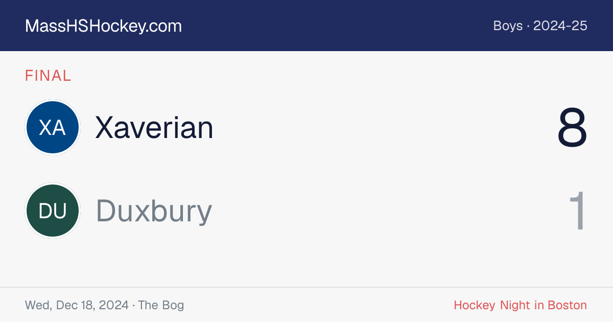 Xaverian at Duxbury score card