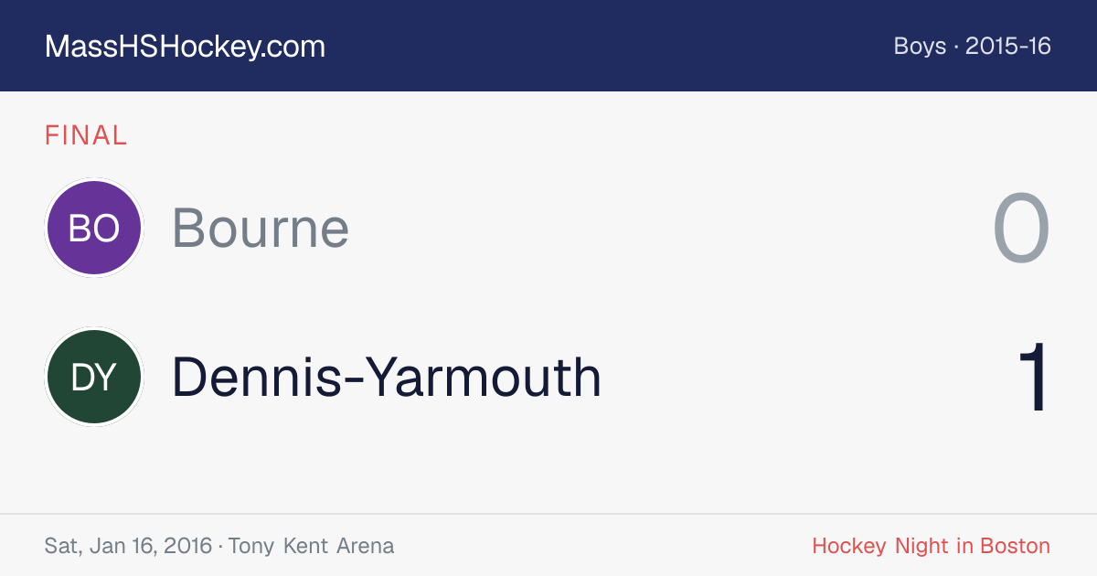 Bourne at Dennis-Yarmouth score card
