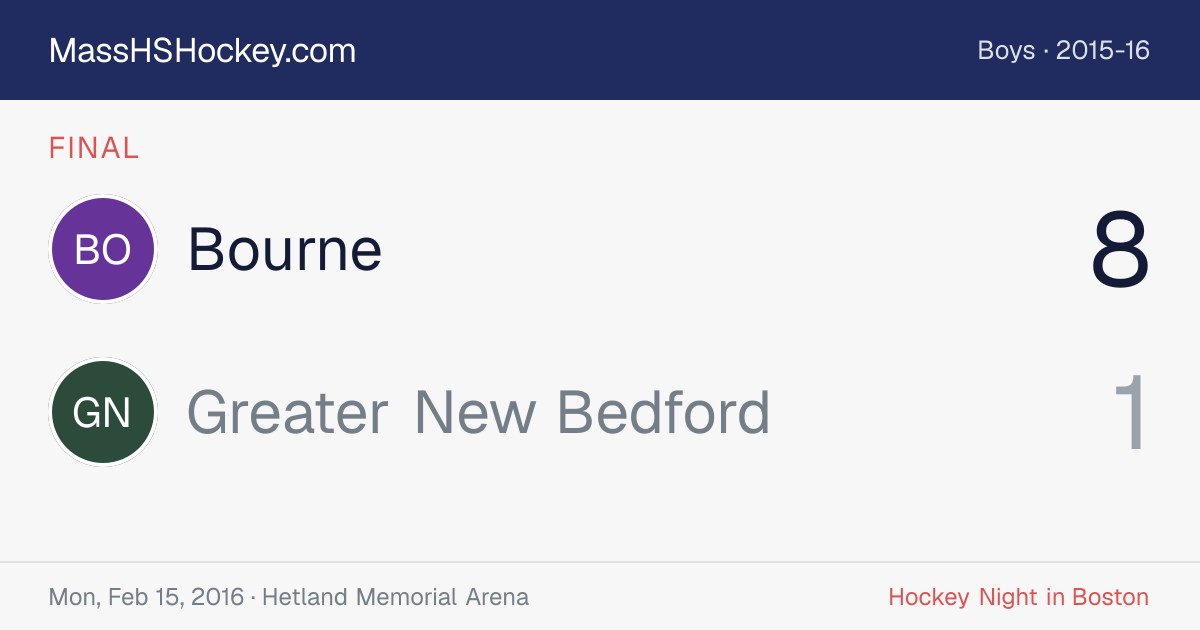 Bourne at Greater New Bedford score card