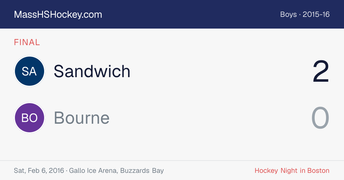 Sandwich at Bourne score card