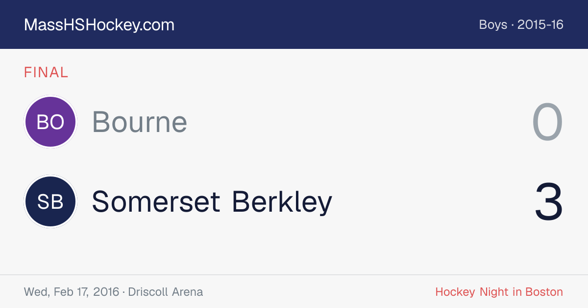 Bourne at Somerset Berkley score card