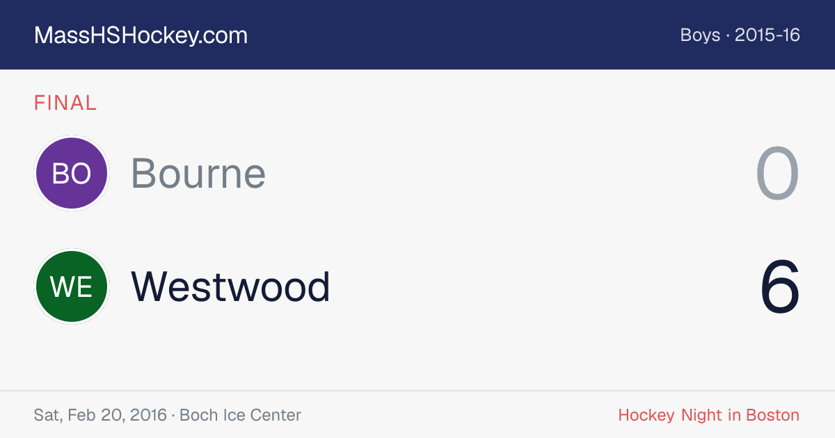 Bourne at Westwood score card