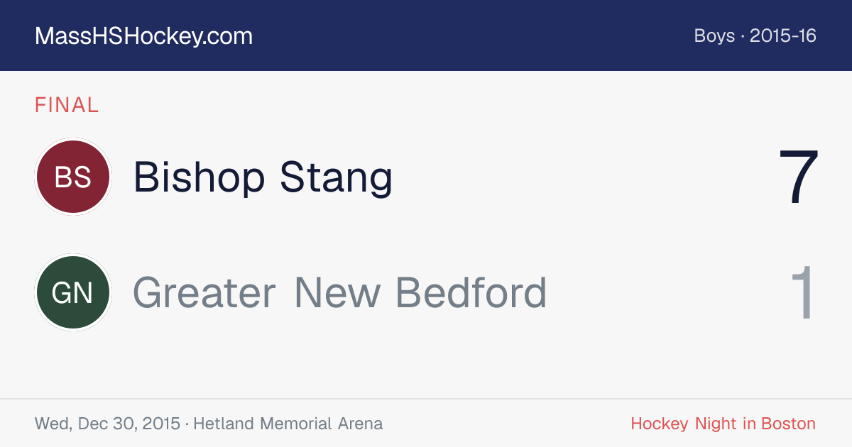 Bishop Stang at Greater New Bedford score card
