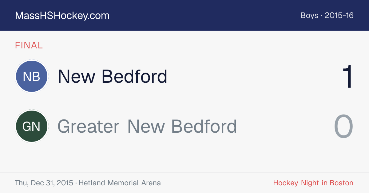 New Bedford at Greater New Bedford score card