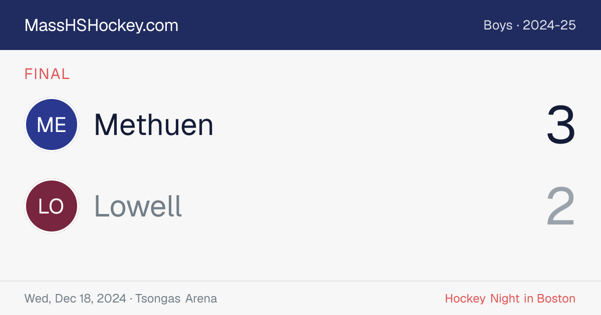 Methuen at Lowell score card