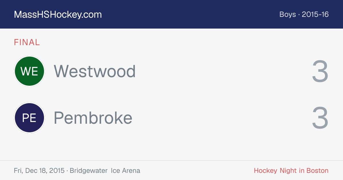 Westwood at Pembroke score card