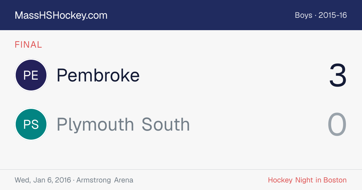 Pembroke at Plymouth South score card