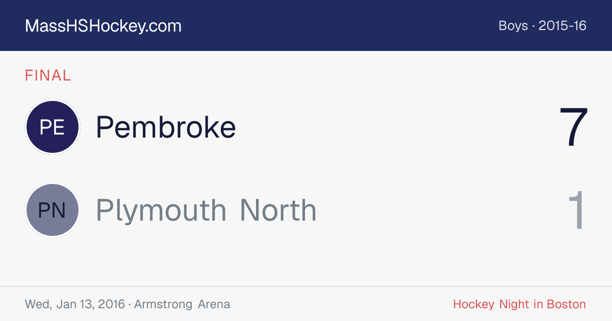 Pembroke at Plymouth North score card