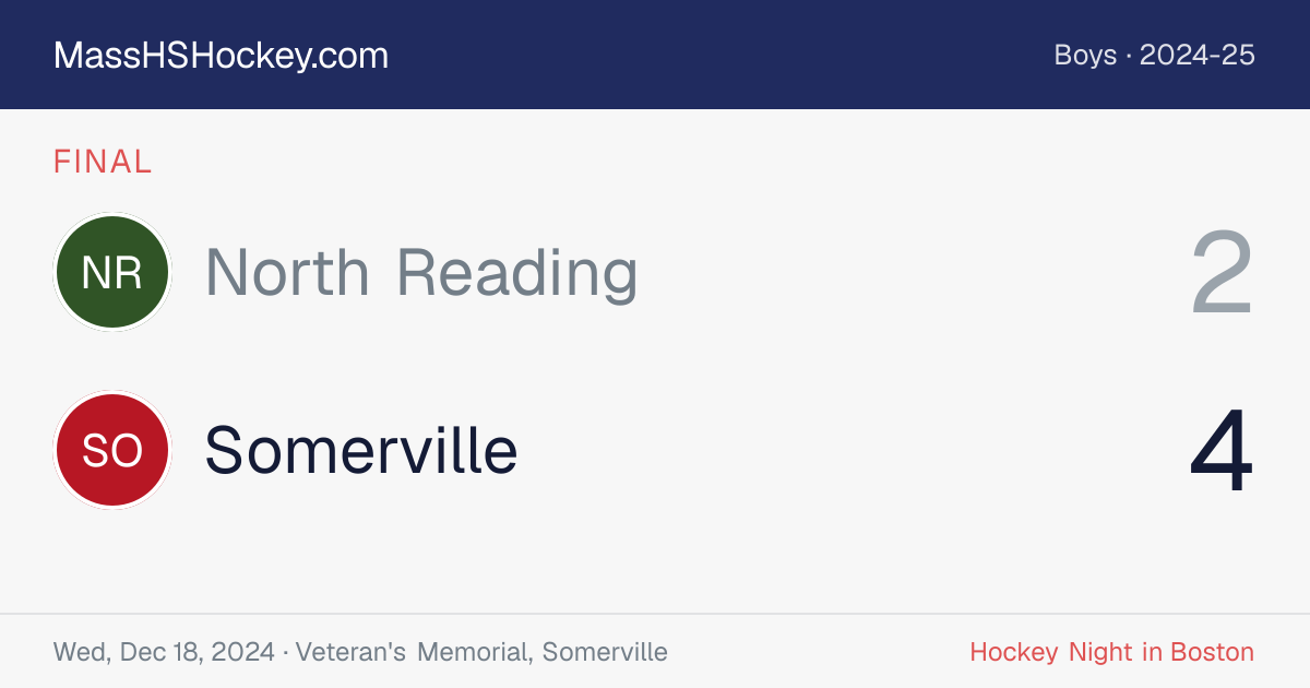 North Reading at Somerville score card