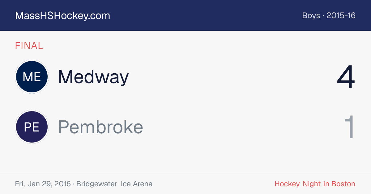 Medway at Pembroke score card