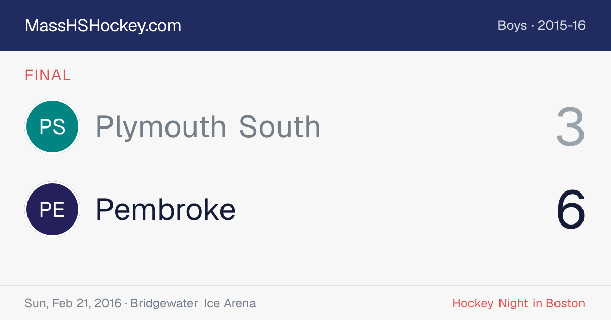 Plymouth South at Pembroke score card