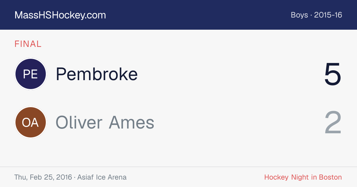 Pembroke at Oliver Ames score card