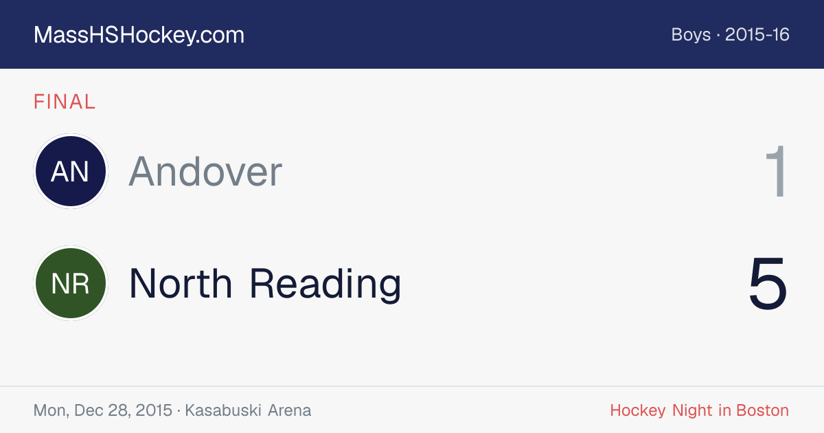 Andover at North Reading score card