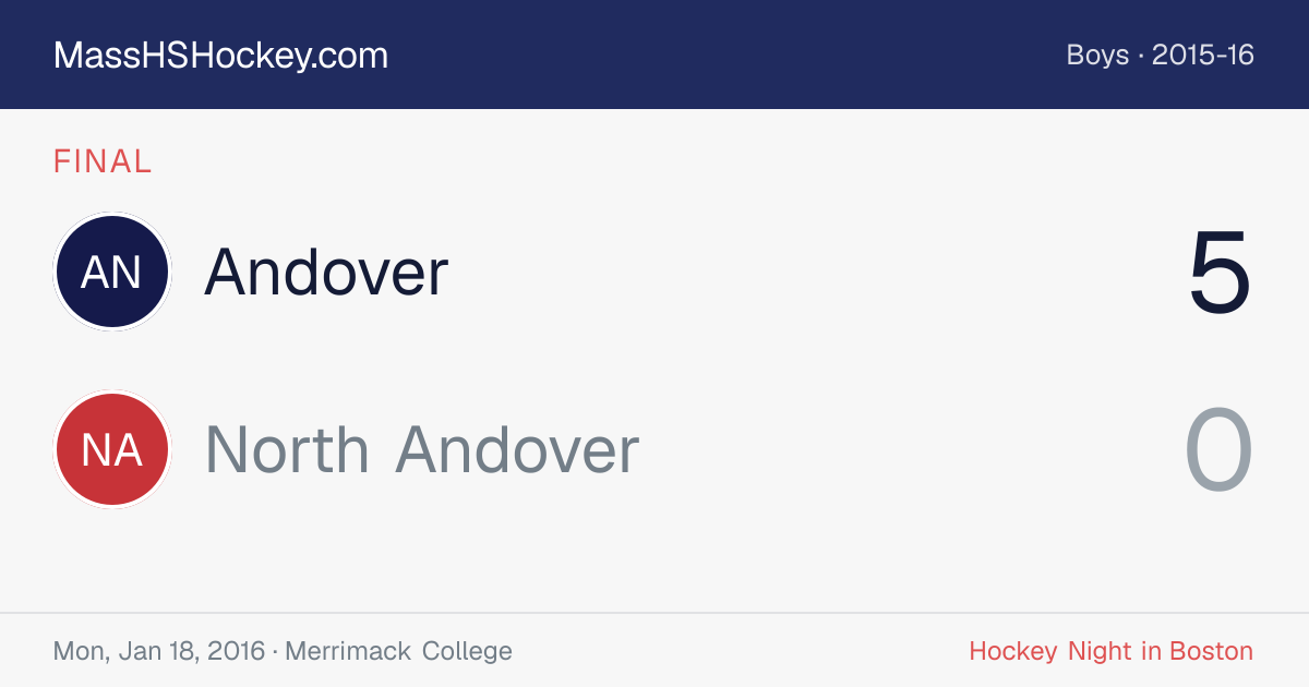 Andover at North Andover score card