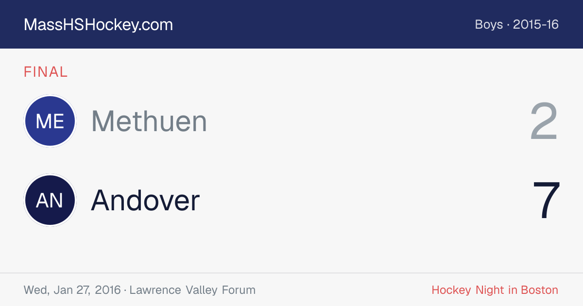 Methuen at Andover score card