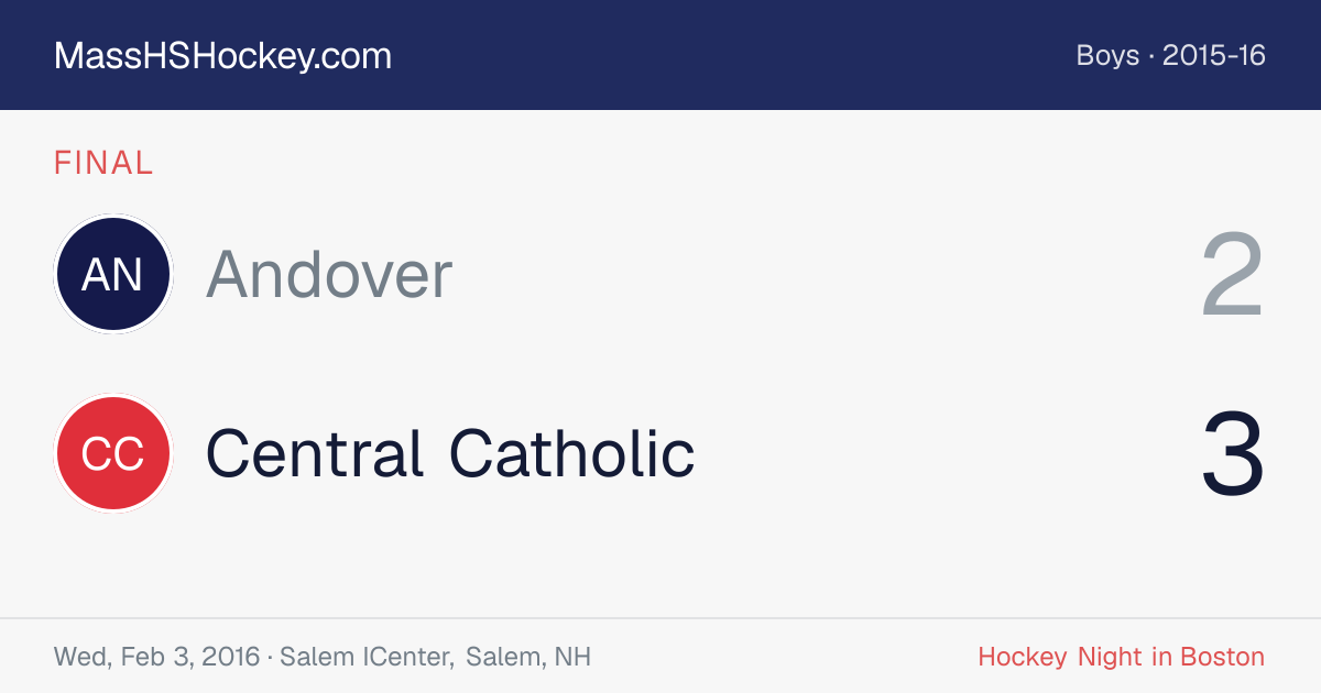 Andover at Central Catholic score card