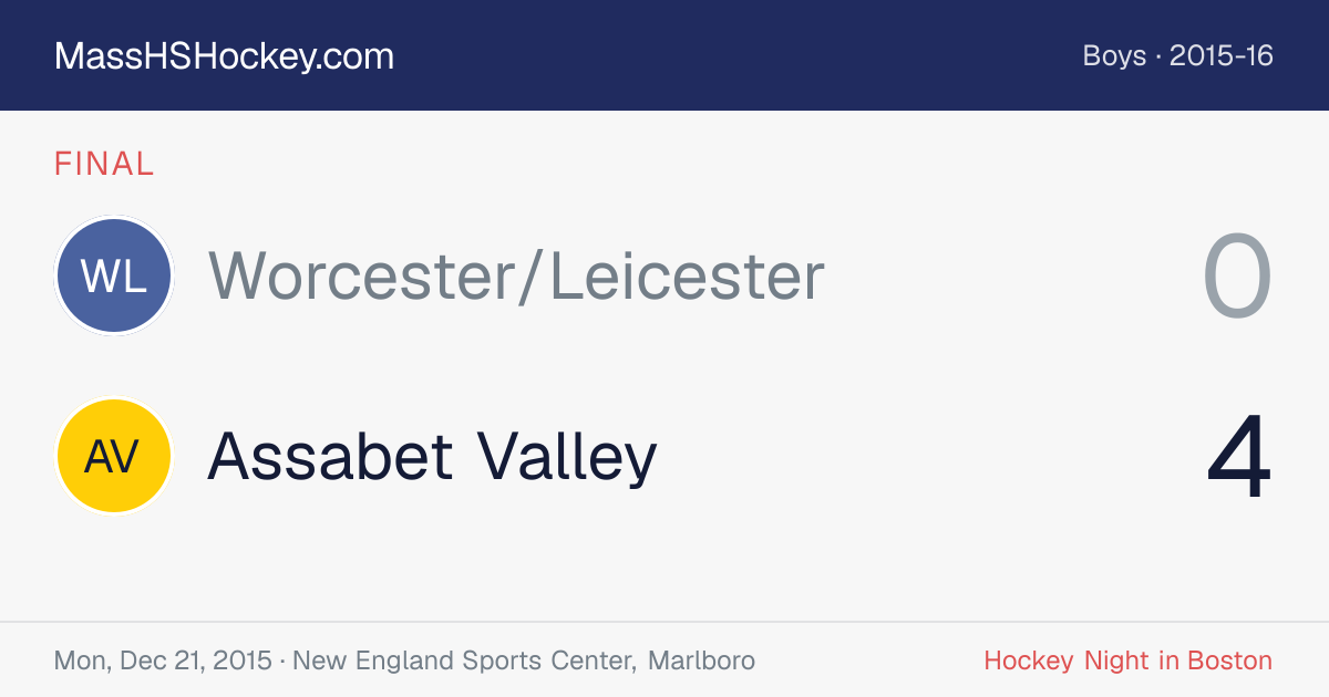 Worcester/Leicester at Assabet Valley score card