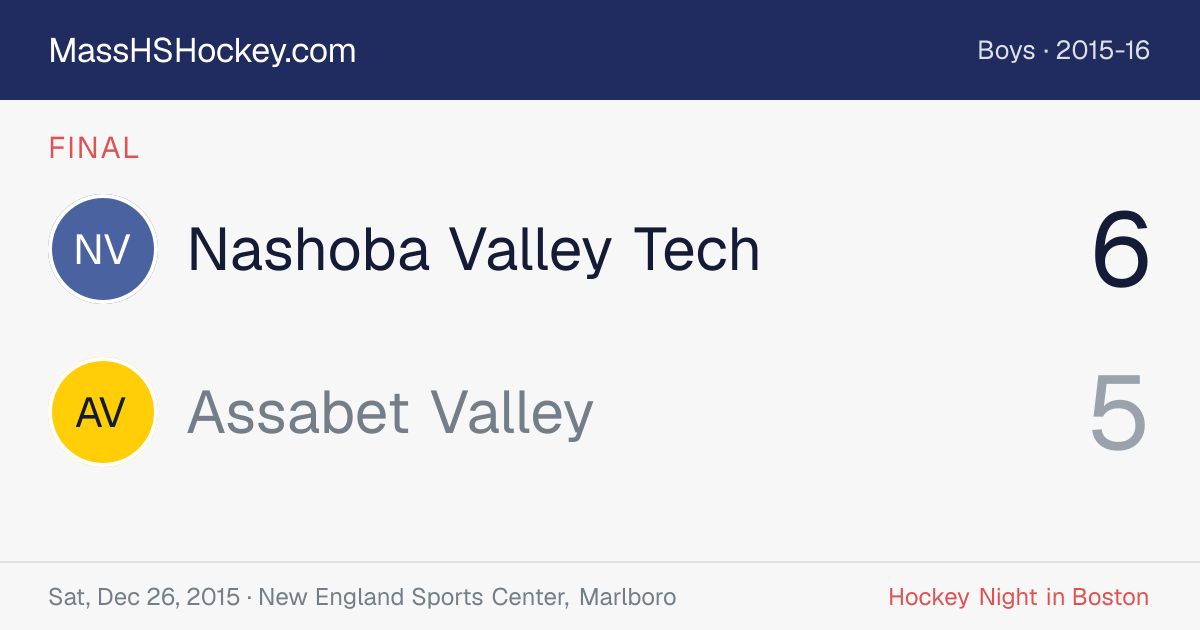 Nashoba Valley Tech at Assabet Valley score card