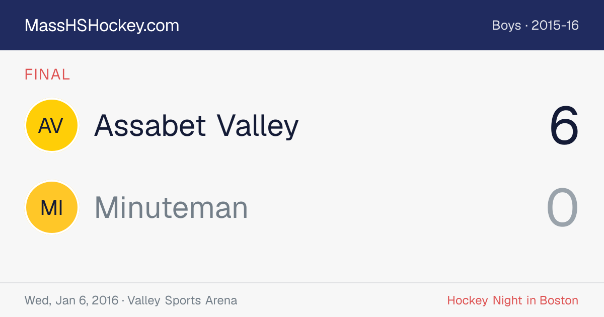 Assabet Valley at Minuteman score card