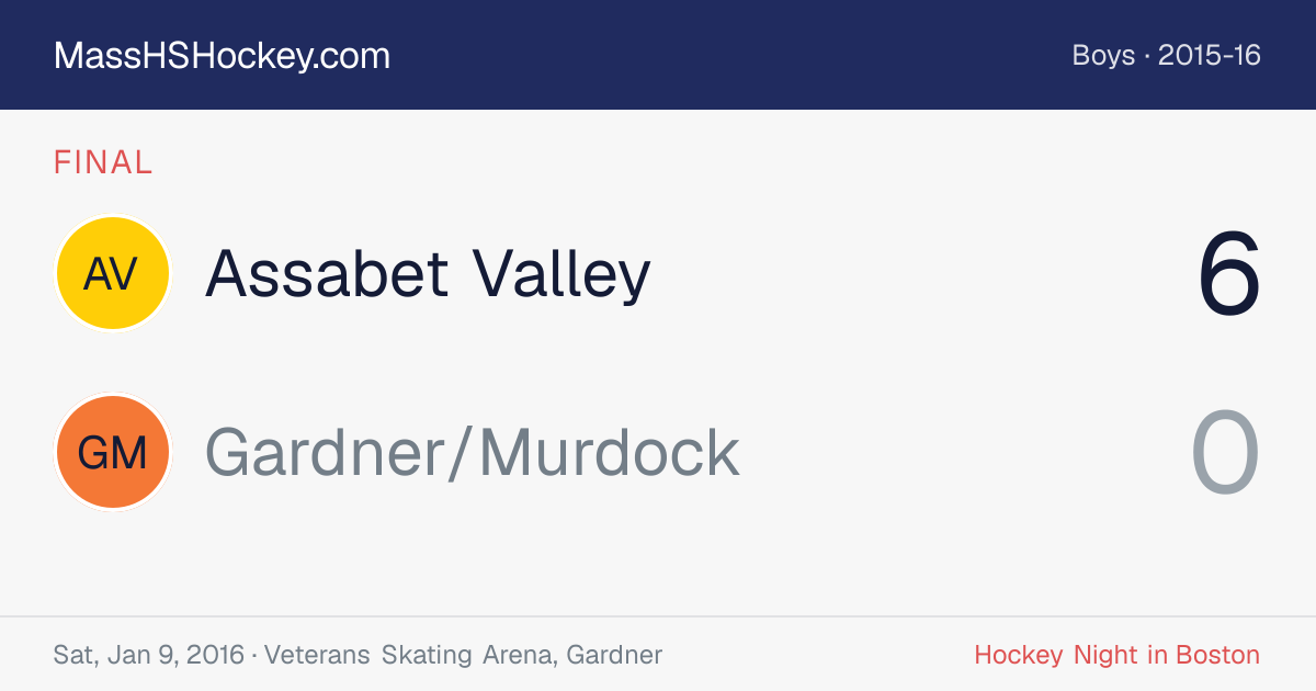 Assabet Valley at Gardner/Murdock score card