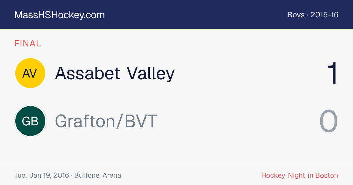 Assabet Valley at Grafton/BVT score card