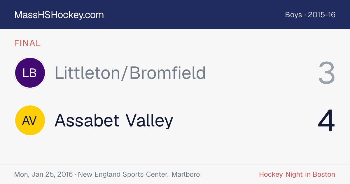 Littleton/Bromfield at Assabet Valley score card