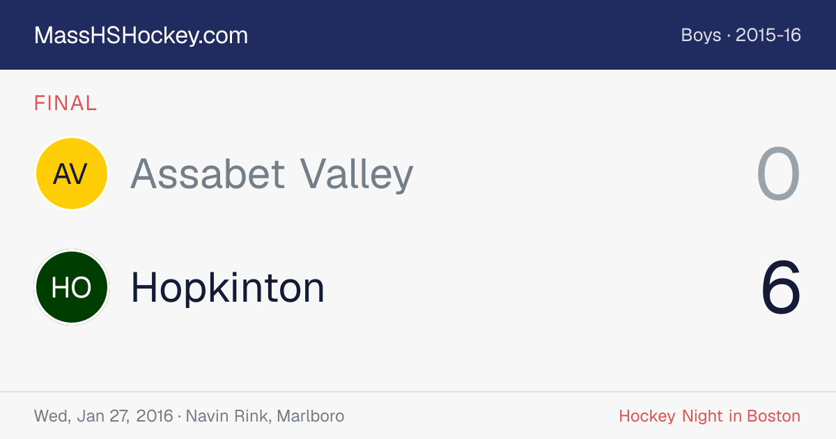 Assabet Valley at Hopkinton score card