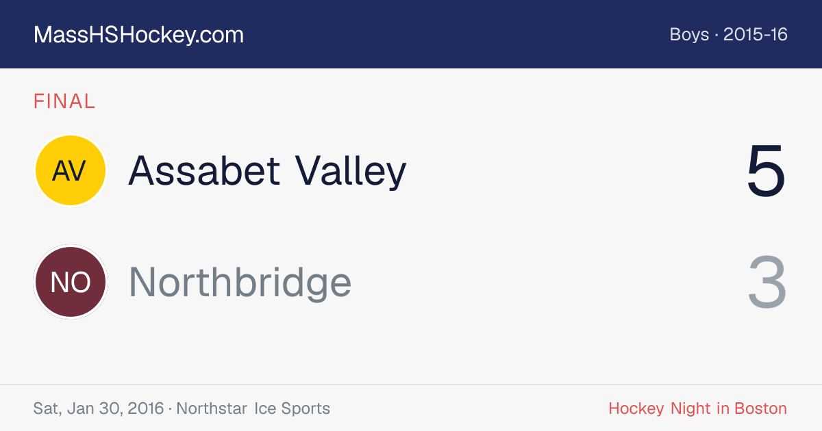 Assabet Valley at Northbridge score card