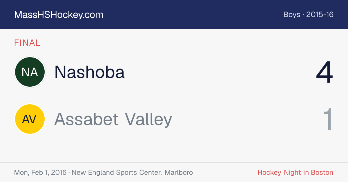 Nashoba at Assabet Valley score card