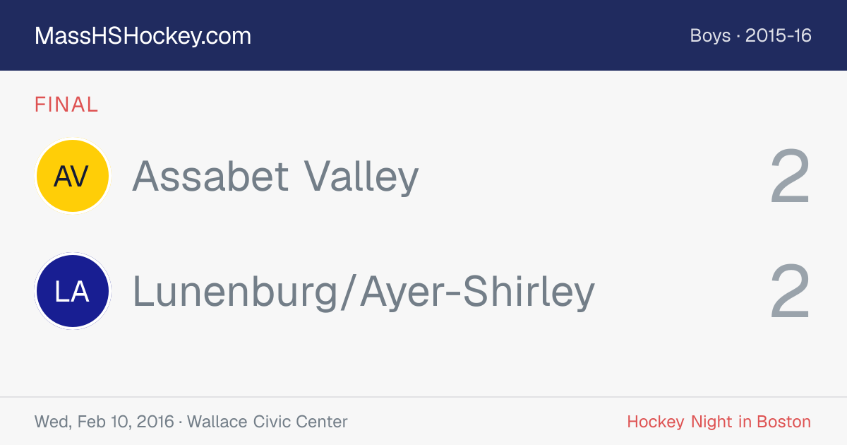 Assabet Valley at Lunenburg/Ayer-Shirley score card