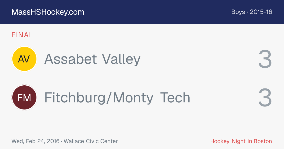 Assabet Valley at Fitchburg/Monty Tech score card