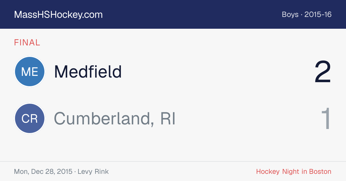 Medfield at Cumberland, RI score card
