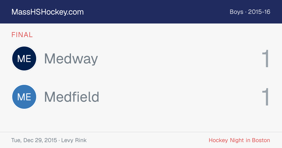 Medway at Medfield score card
