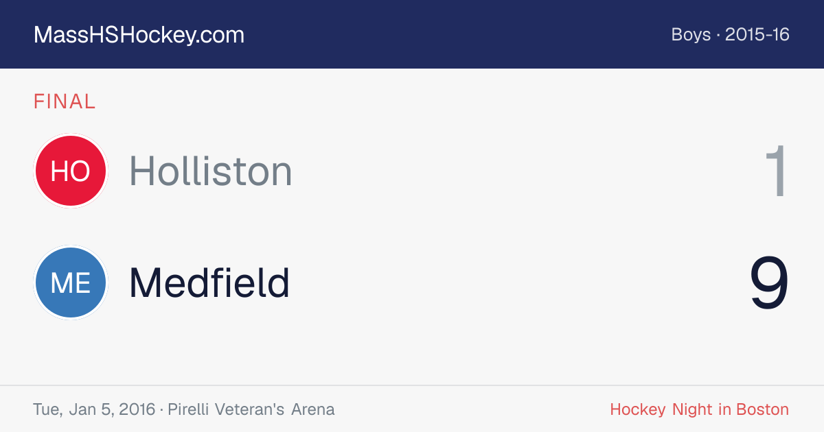 Holliston at Medfield score card